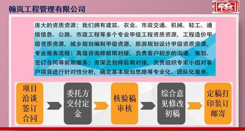 五蓮翰嵐寫制項(xiàng)目立項(xiàng)報(bào)告通過(guò)率高 專業(yè)管理與企業(yè)咨詢的價(jià)值彰顯