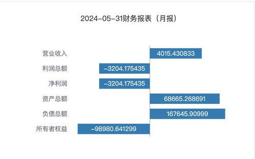 海南天利度假酒店股權(quán)債權(quán)二次掛牌，7.66億元底價(jià)尋新主