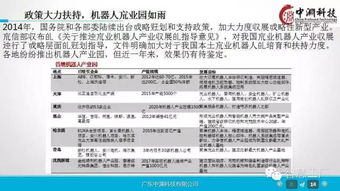 工業(yè)4.0與機器人技術(shù) 驅(qū)動企業(yè)轉(zhuǎn)型的戰(zhàn)略藍(lán)圖