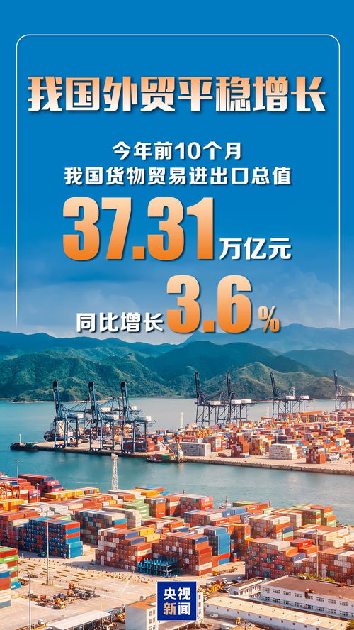 前10個月我國貨物貿易進出口同比增長3.6%，國內貿易展現平穩增長態勢